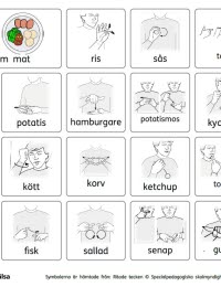 TAKK-karta Alternativ och kompletterande kommunikation