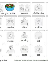 TAKK-karta Alternativ och kompletterande kommunikation