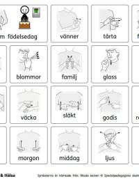 TAKK-karta Alternativ och kompletterande kommunikation