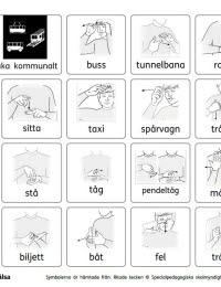 TAKK-karta Alternativ och kompletterande kommunikation