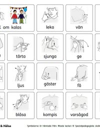 TAKK-karta Alternativ och kompletterande kommunikation