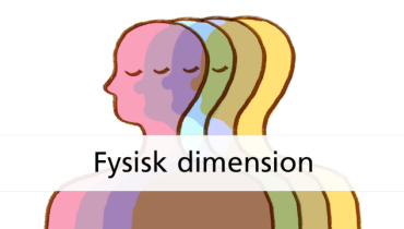 Fysisk dimension