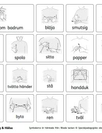 TAKK-karta Alternativ och kompletterande kommunikation