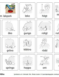 TAKK-karta Alternativ och kompletterande kommunikation