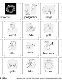 TAKK-karta Alternativ och kompletterande kommunikation