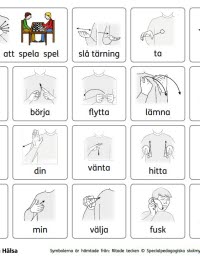 TAKK-karta Alternativ och kompletterande kommunikation