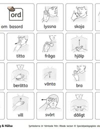 TAKK-karta Alternativ och kompletterande kommunikation