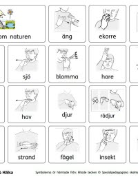 TAKK-karta Alternativ och kompletterande kommunikation