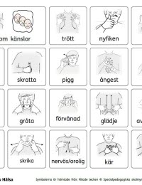 TAKK-karta Alternativ och kompletterande kommunikation