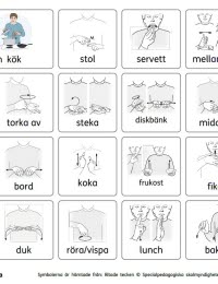 TAKK-karta Alternativ och kompletterande kommunikation