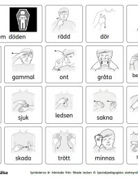 TAKK-karta Alternativ och kompletterande kommunikation