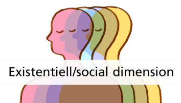 Existentiell/social dimension